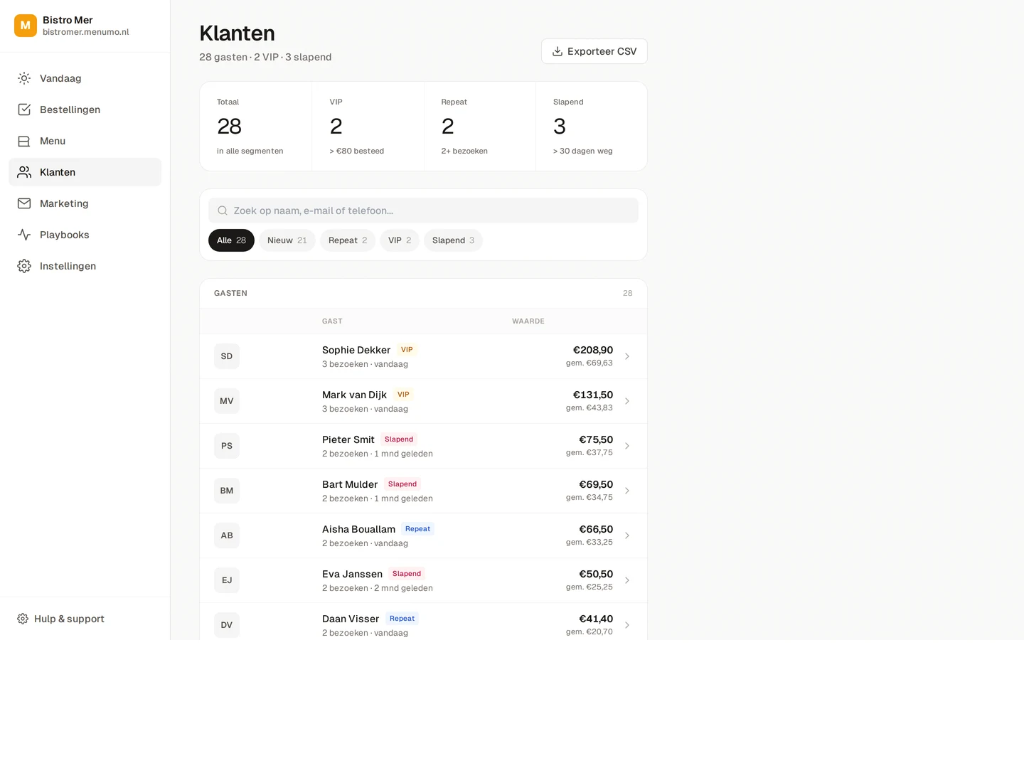 Menumo dashboard — Klanten-CRM met VIP, repeat en slapend segmenten